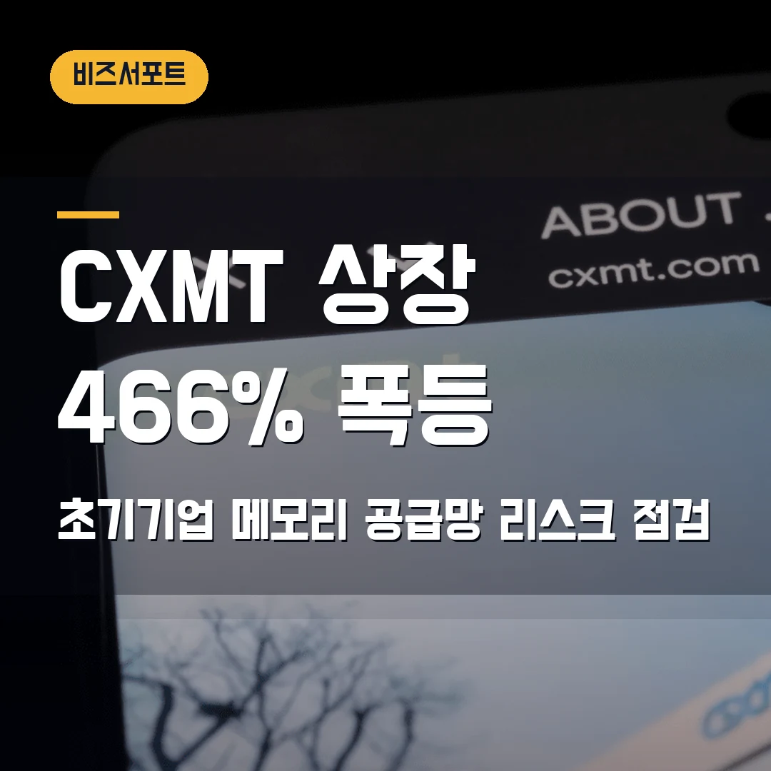 CXMT 상장 466% 폭등 2026 — 초기기업이 메모리 공급망에서 먼저 볼 리스크