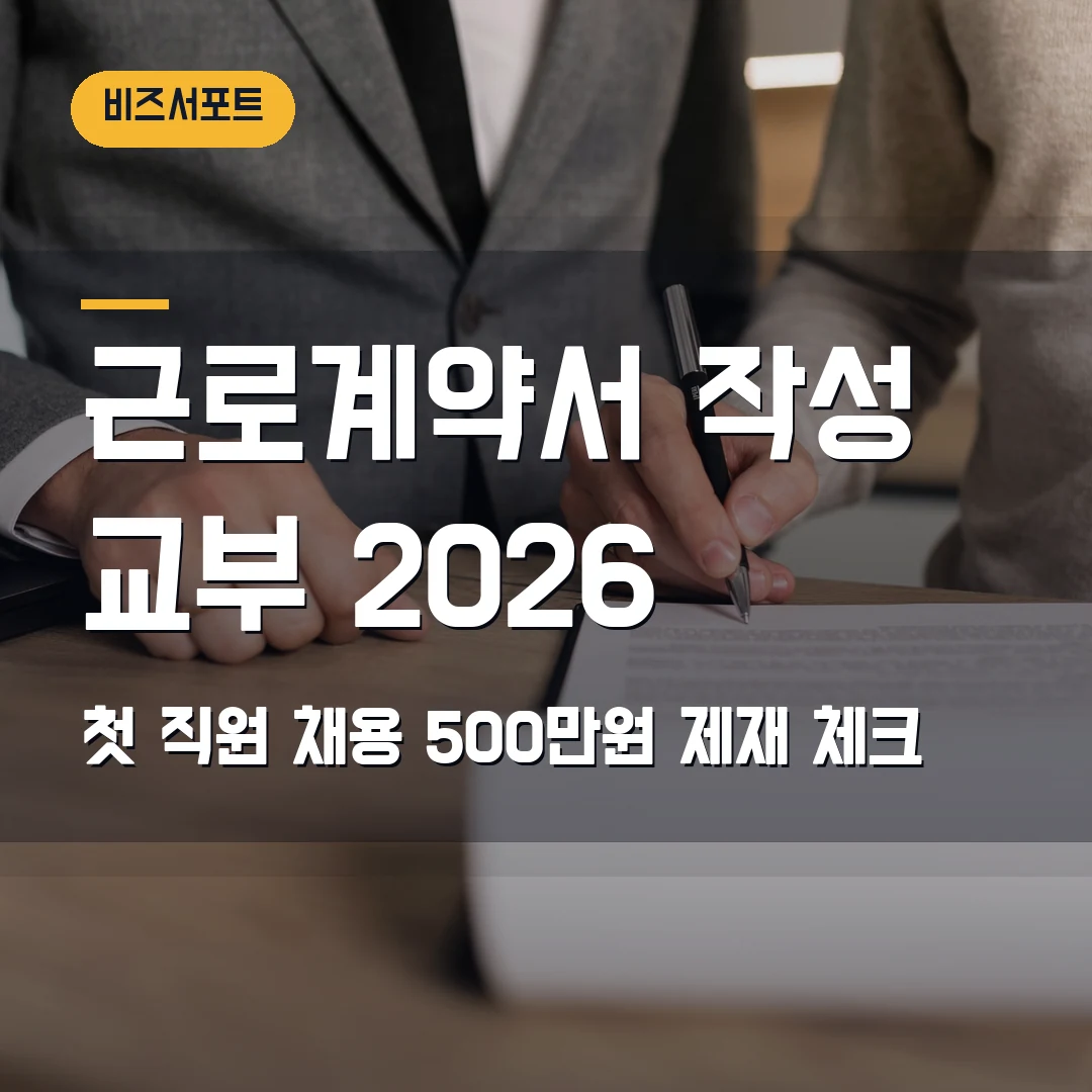 근로계약서 작성·교부 2026 — 첫 직원 채용 후 500만원 제재에서 막힐 때