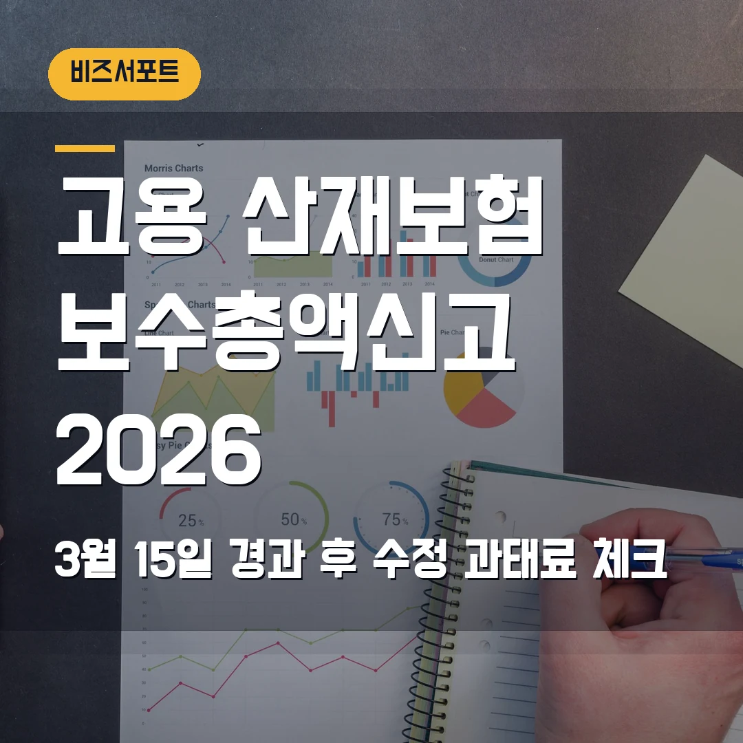 고용·산재보험 보수총액신고 2026 — 3월 15일 경과 후 수정신고·과태료 체크