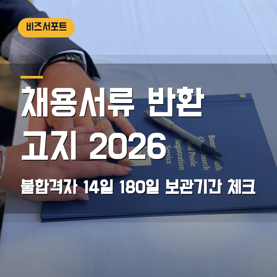 채용서류 반환 고지 2026 — 불합격자 14일·180일 보관기간에서 막힐 때