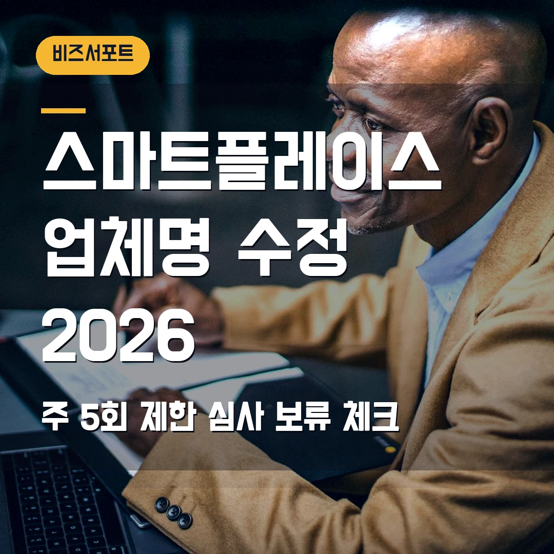 네이버 스마트플레이스 업체명 수정 2026 — 주 5회 제한·최대 5일 심사 체크