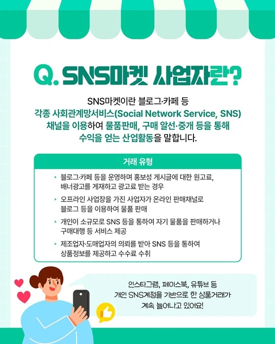 SNS마켓 사업자 정의와 거래 유형을 설명한 정책브리핑 카드뉴스