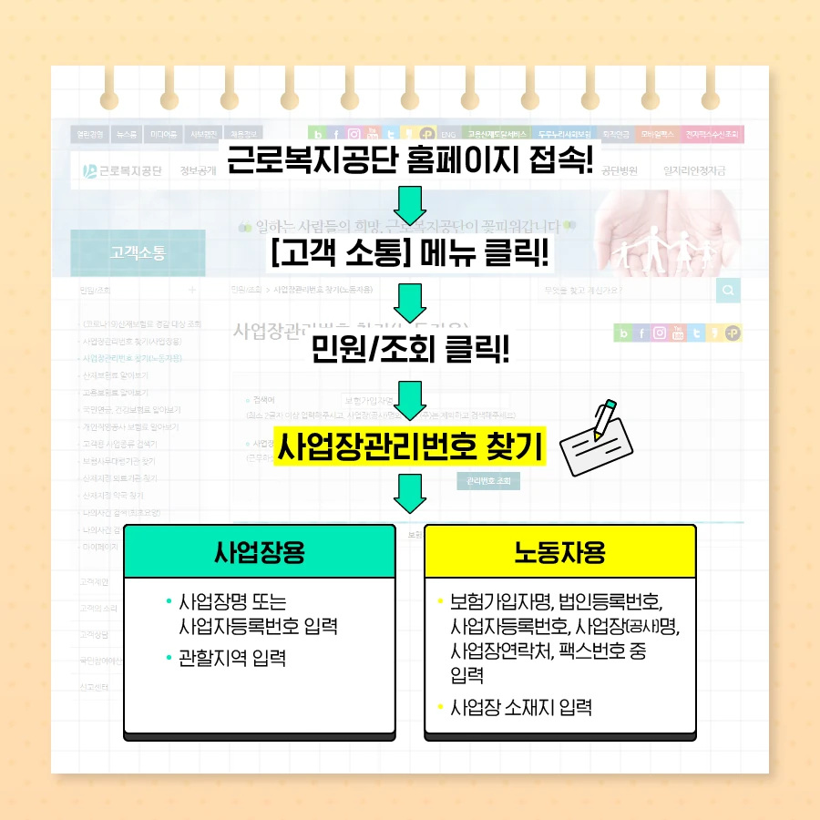 근로복지공단 사업장관리번호 찾기 메뉴 안내